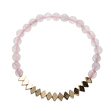 pink quartz and jasper bracelets| pink quartz and jasper pendant bracelets