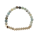amazonite bead bracelet| amazonite and agate bracelet bead